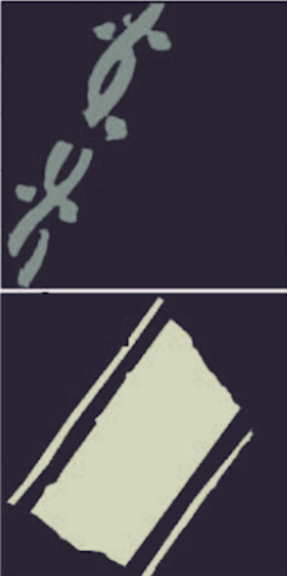 Groundtruth